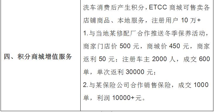 四大利润2.jpg